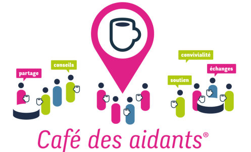 7 Octobre – 2 Décembre 2023 : Café des aidants sur Mérignac