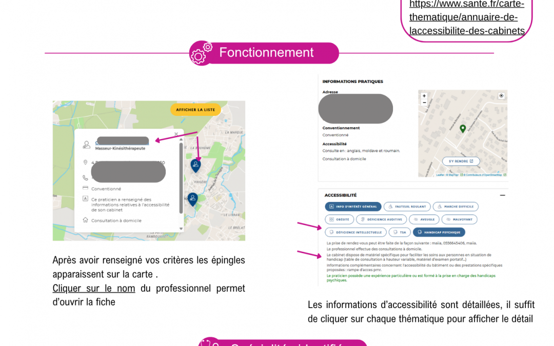 Info Ressources : accessibilité des cabinets médicaux